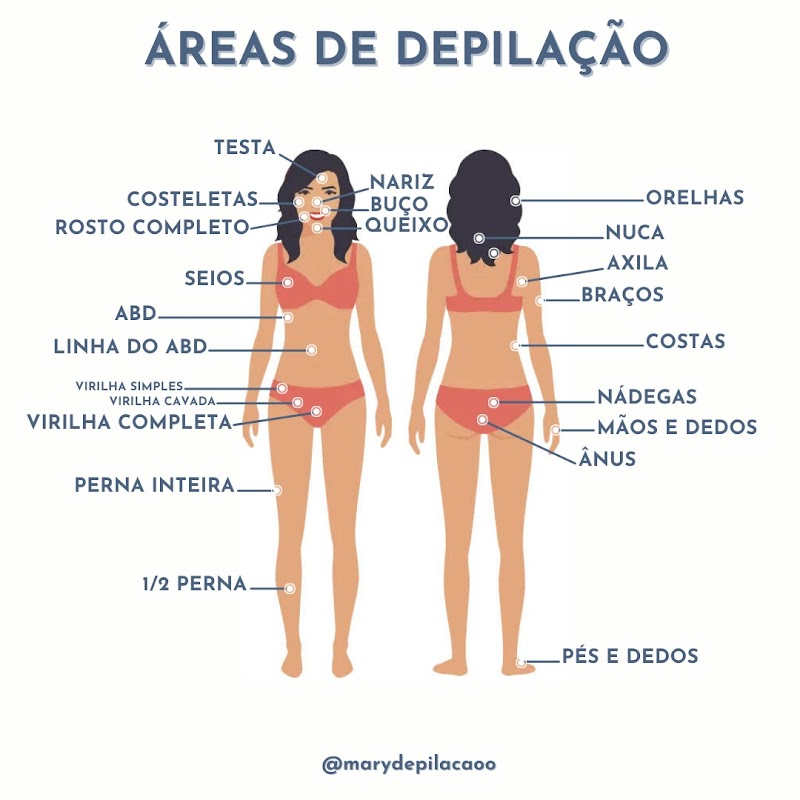 Mary Depilação Guarulhos - Depilação em Bonsucesso, Guarulhos/SP - Foto 5