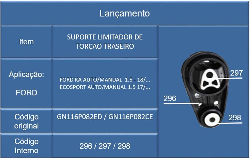 Foto 6 de Metalúrgica Fundimetal Ltda.